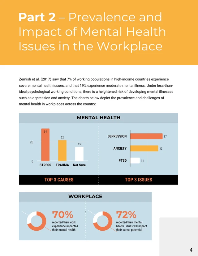 Modern Mental Health Policy White Paper - Page 4