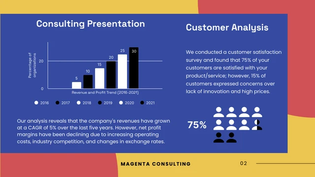 Red And Yellow Playfull Consulting Presentation - Page 2