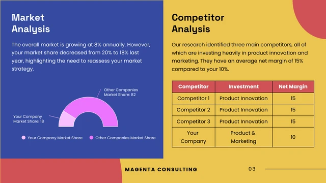 Red And Yellow Playfull Consulting Presentation - Page 3