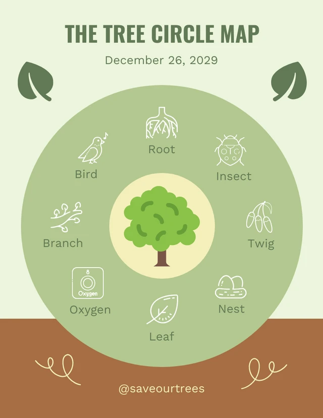 Green Modern Minimalist Illustration Tree Circle Map Diagram Template