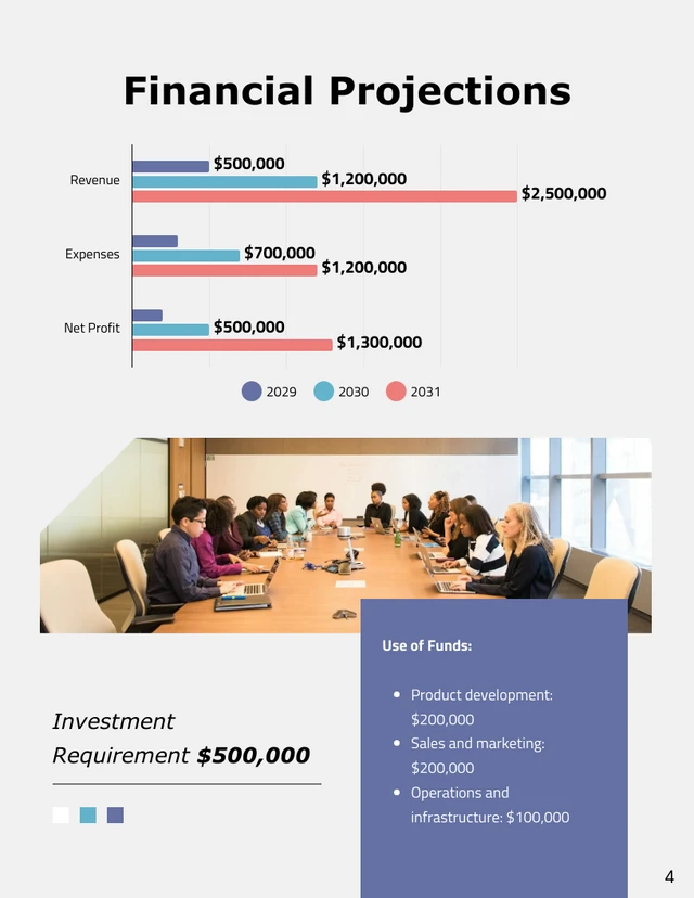 Small Business Investment Proposal - Page 4