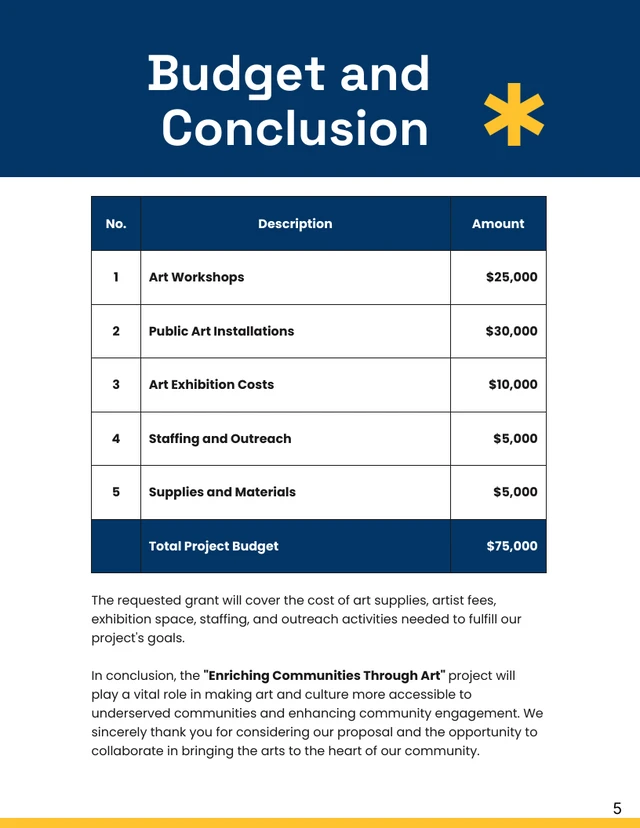 Blue and Yellow Art and Culture Grant Proposals - Page 5