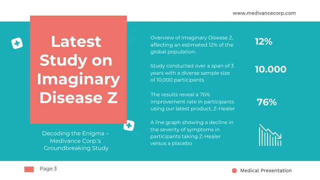 Turqoise And Coral Medical Presentation - Page 3