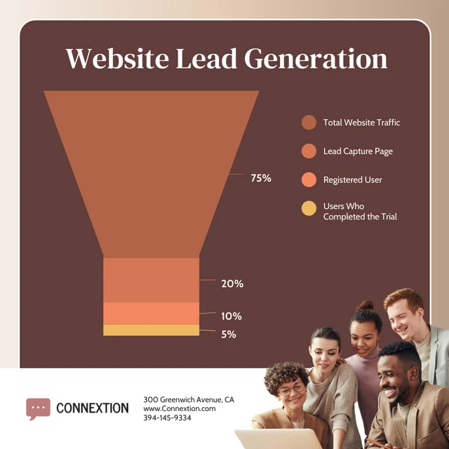 Beige And Orange Modern Minimalist Website Lead Funnel Chart Template