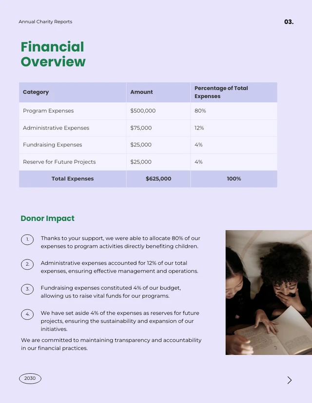 Black Purple and Cream Annual Charity Report - Page 4