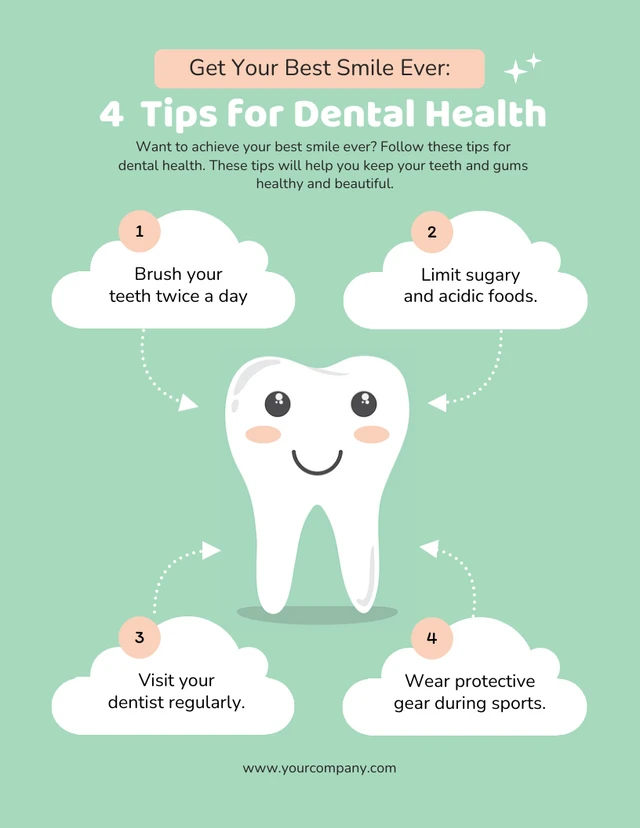 Pastel Green Tips for Dental Health Poster Template
