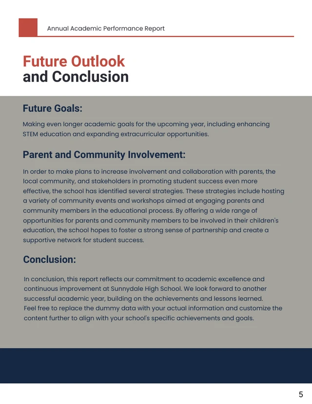 Annual Academic Performance Report - Page 5