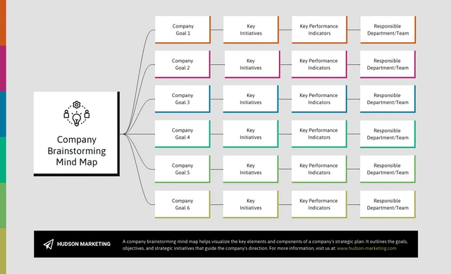 Dark Colorful Corporate Reporting Mind Map Template