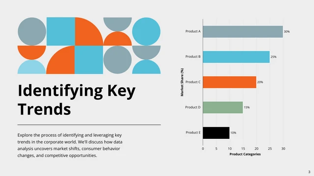 Geometric Orange and Blue Corporate Presentation - Page 3