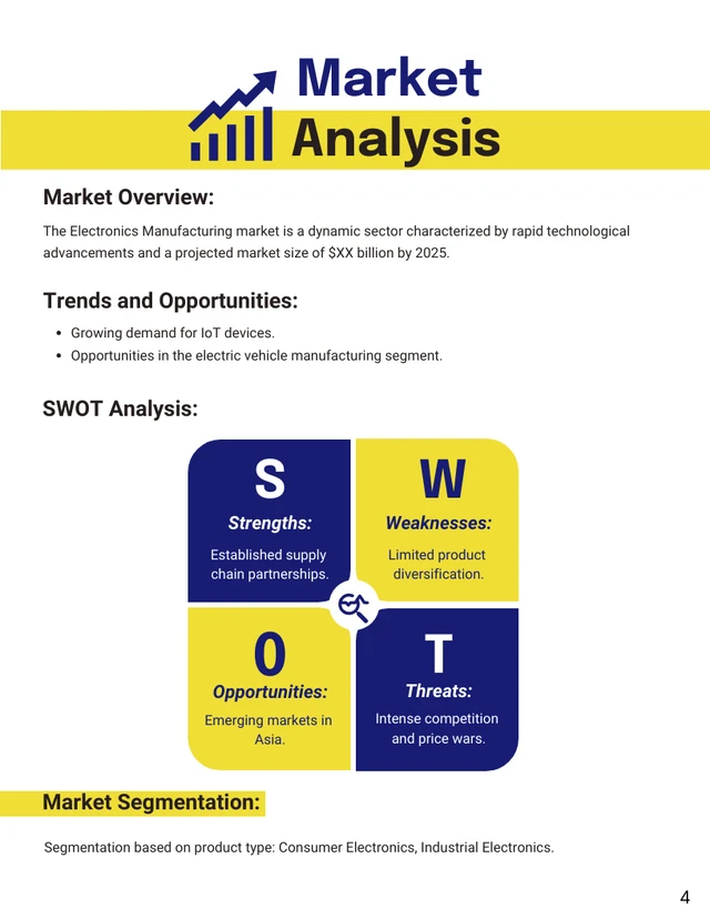 Market Research Consulting Report - Page 4