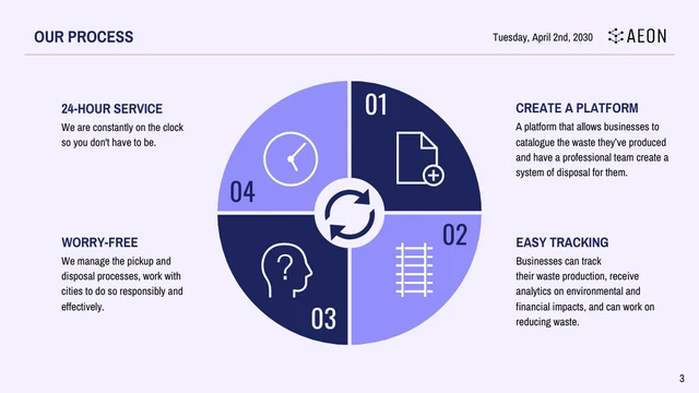 Purple Startup Pitch Deck - Page 3