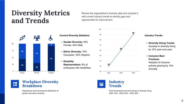 Diversity and Inclusion Training HR Template - Page 5