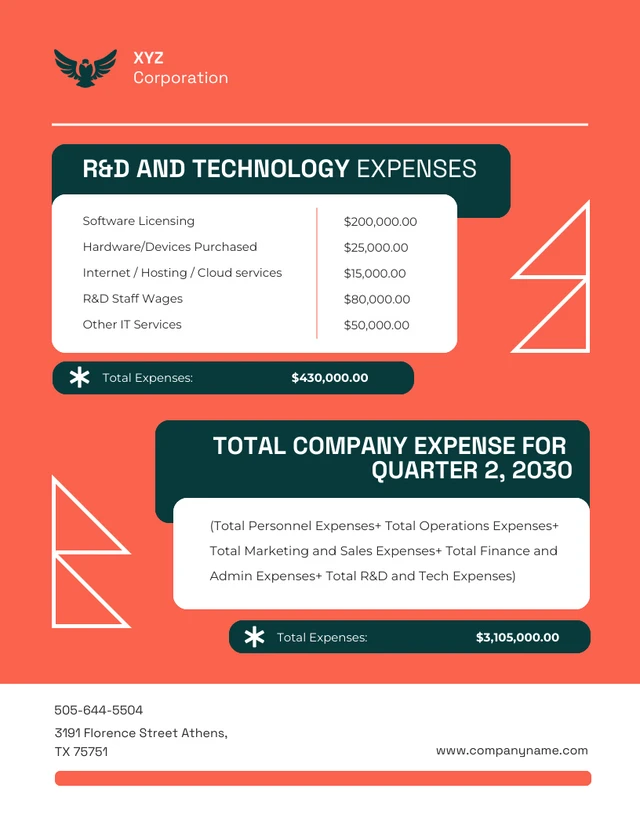 Green And White Simple Expense Report - Page 5