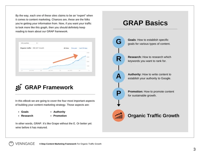 4 Steps Content Marketing Organic Traffic EBook - Page 3