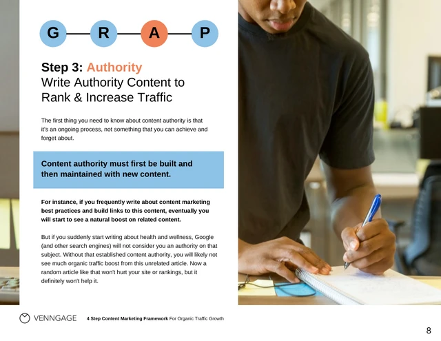 4 Steps Content Marketing Organic Traffic EBook - Page 8