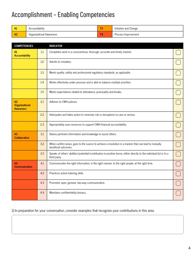 Health Employee Competency Assessment Questionnaire - Page 4