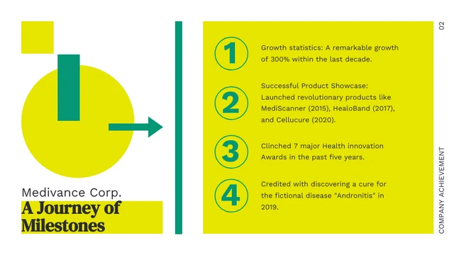 Minimalist Playful Yellow And Green Medical Presentation - Page 2