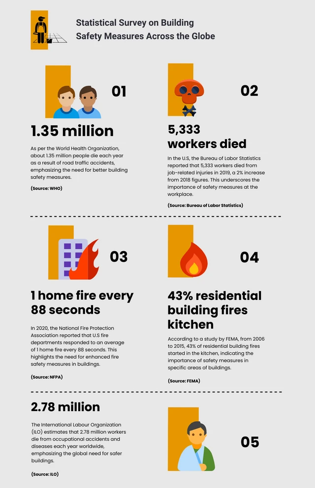 Grey And Yellow Minimalist Simple Safety Building Infographics Template