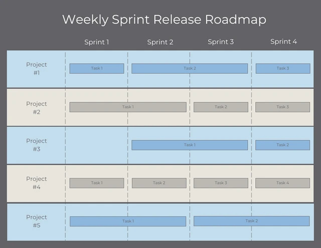 Gray Blue Blank Release Roadmap Template Template