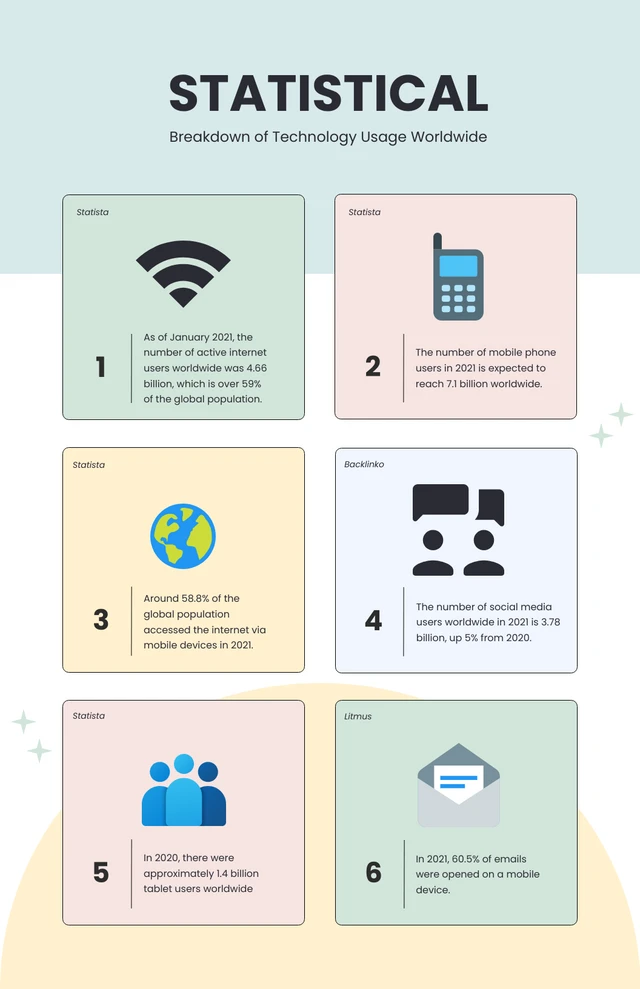 Pastel Color Technology Infographic Template