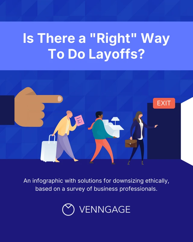 Layoffs 2022 Survey Results Instagram Carousel Post - Page 1