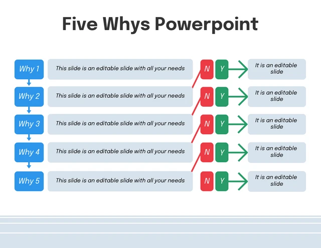 Basic 5 Whys Diagram Template