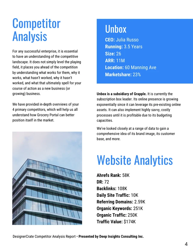 Dark Competitor Analysis Consulting Report - Page 4