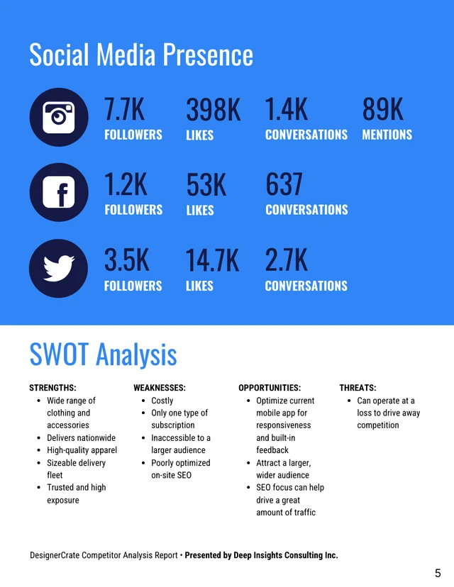 Dark Competitor Analysis Consulting Report - Page 5