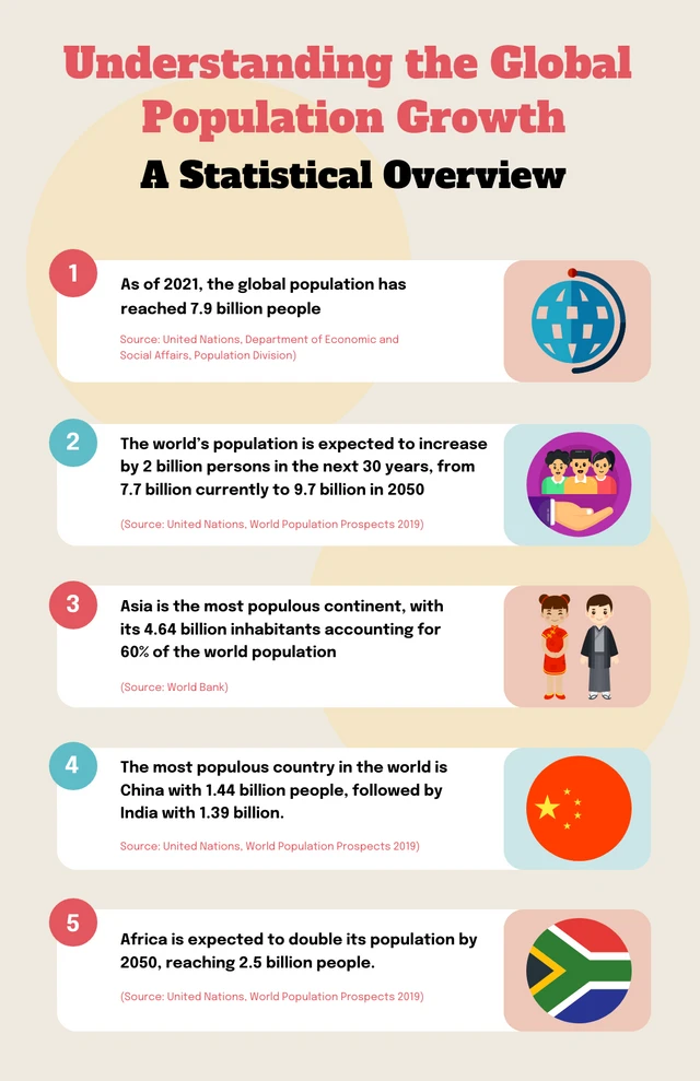 Pastel Colour Population People Infographic Template