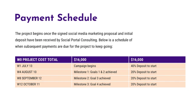 Vintage Social Media Presentation - Page 5