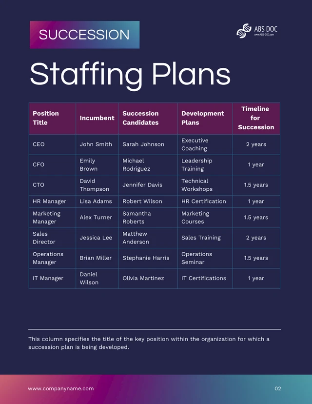 Colorful Gradient Company Staffing Plans - Page 3