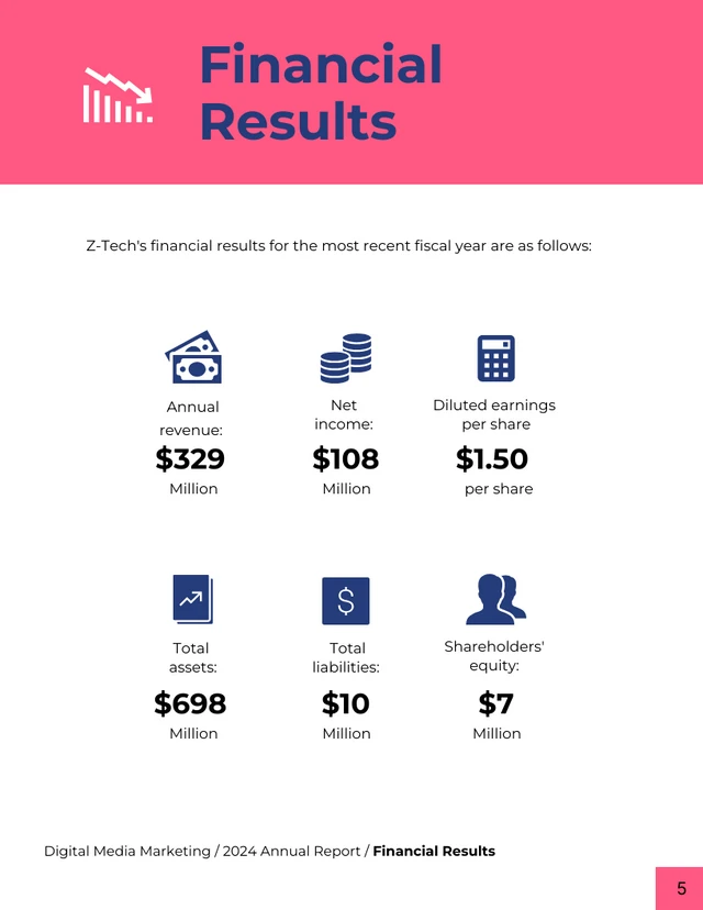 Company Annual Report Template - Page 5