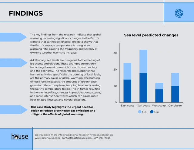 Light Blue Glabal Warming Consulting Proposal Template - Page 5