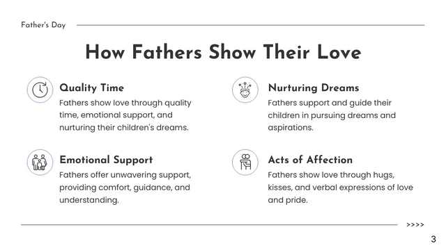 White Minimalist Line Father's Day Presentation - Page 3