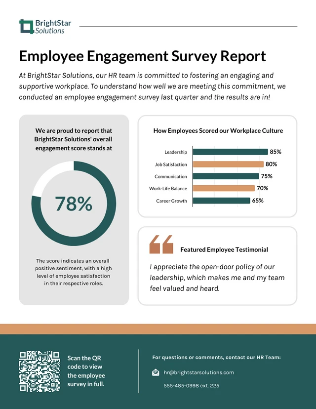 Employee Engagement Survey HR Report Template