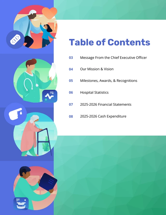 Teal Healthcare Corporate Annual Report - Page 2