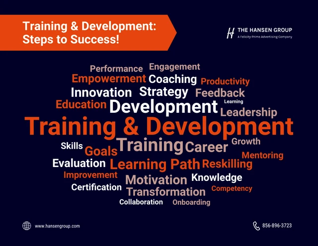 Training and Development Word Cloud Chart Template