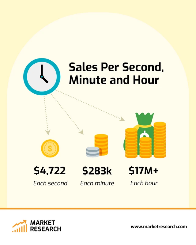 Amazon Instagram Post - Page 4