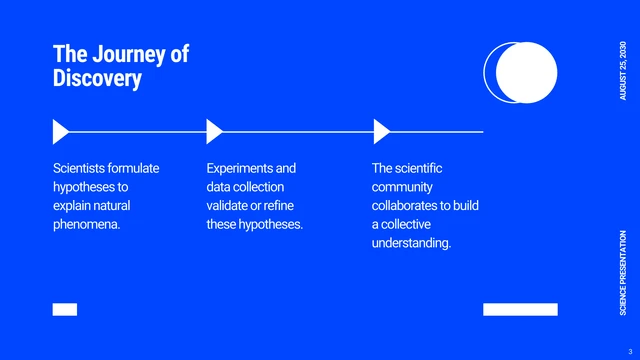 Vibrant Blue Science Presentation - Page 3