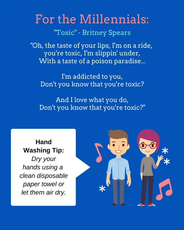 Hand Washing Songs Instagram Carousel Post Slides - Page 3