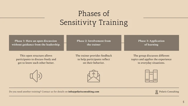 Black Modern Sensitivity Training Presentation Template - Page 5