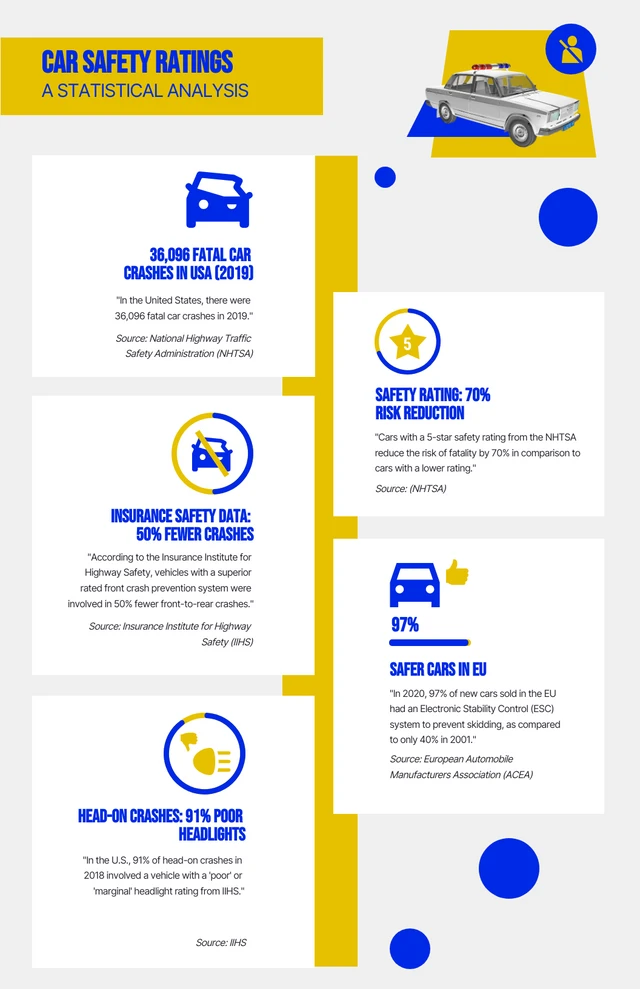 Simple Grey And Blue Cars Infographic Template