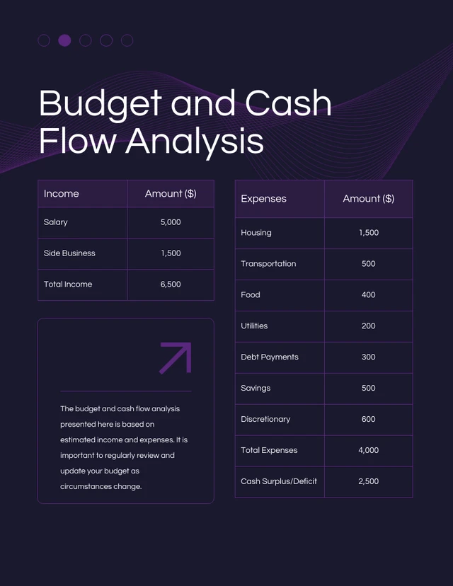 Dark Purple Simple Financial Plans - Page 2