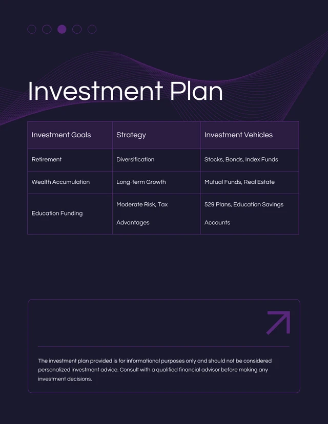 Dark Purple Simple Financial Plans - Page 3