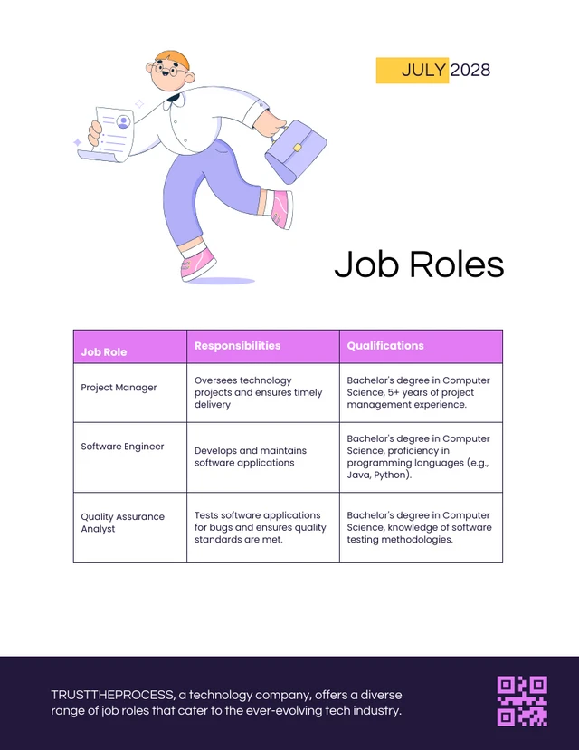 Purple Flat Illustration Staffing Plan - Page 2