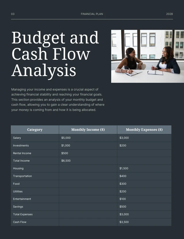 Luxury Financial Plan - Page 3