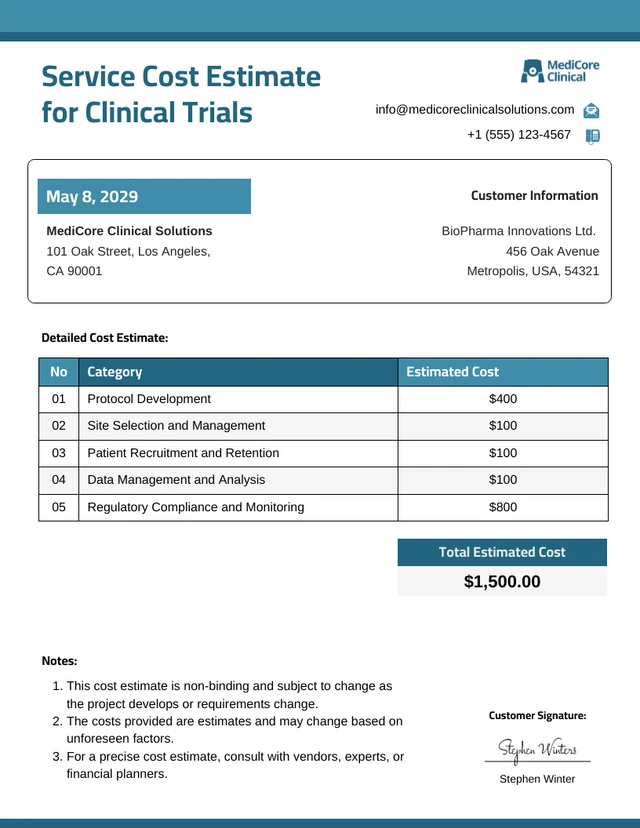 Service Cost Estimate Template For Clinical Trials