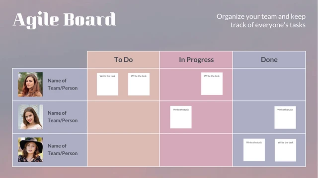 Aesthetic Dreamy Pastels Diagram Roles Responsibility Template