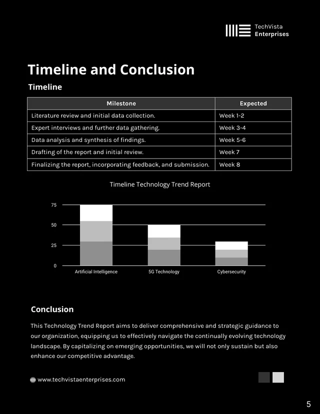 Technology Trend Report - Page 5