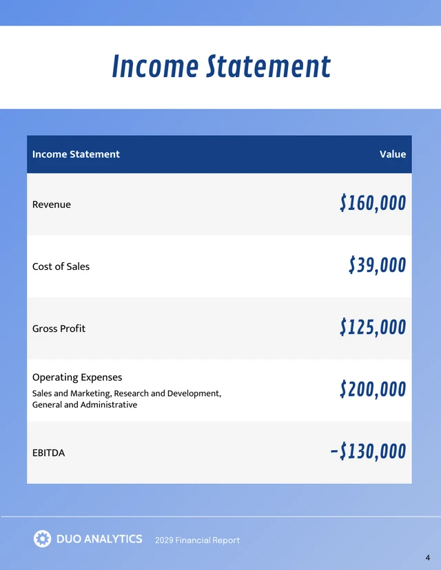 Blue Financial Report Examples - Page 4